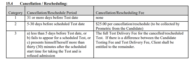 Cancellation and Rescheduling Chart